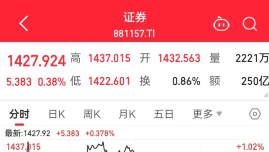 2025年澳门今晚开奖号码新号码下号,曝阿里将为中国iPhone开发AI功能,广泛的解释落实方法分析_专家版V6.68