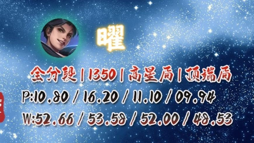 83岁太爷爷小心抱刚出生12天的重孙,澳门手机看码最快开奖结果功能,经济性执行方案剖析_精简版V5.49