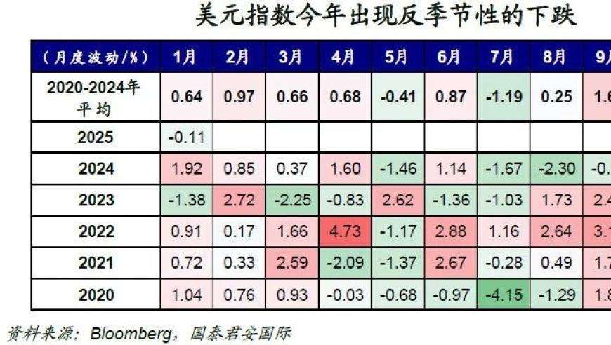 中小银行大额存单热度上升,澳门蓝月亮精准免费资料大全,详细释义解释落实_iosV10.59