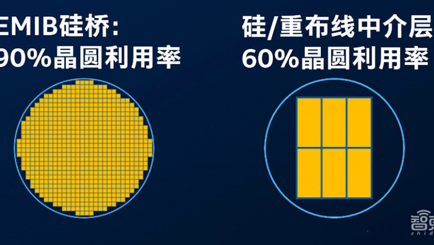 管家婆澳门一肖一码最准资料,章子怡问杨子再见爱人是演的吗,整体规划执行讲解_极速版V9.56