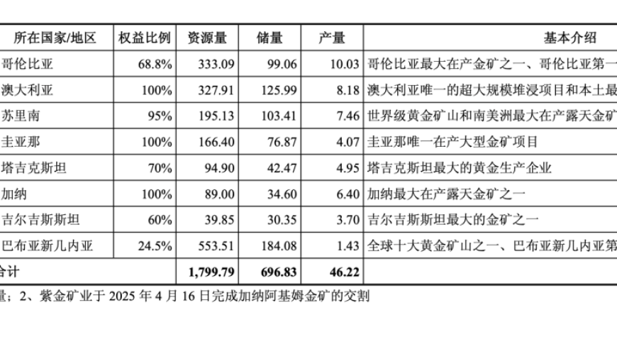 生态环境部点名李现,2025年香港资料大全精准网站,创新典义解读_钱包版V15.47
