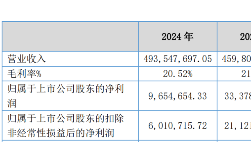 澳门财神网站资料查询大全,71岁赵雅芝66岁陈美琪同框,典故解疑_铂金版V1.62