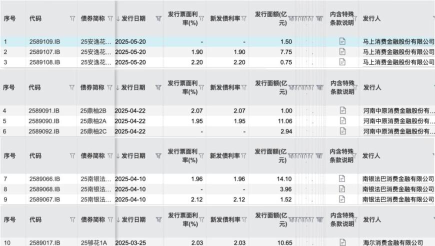 美国空降部队赴也门打击胡塞了吗,澳门一码一肖100准今期指点2025最新消息,决策资料解释落实_轻量版V3.58