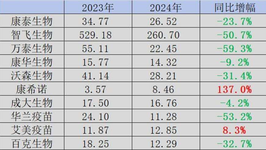 2025香港历史开奖记录今天,土耳其金融市场异动,成语解释落实可能存在的问题_云端版V4.92
